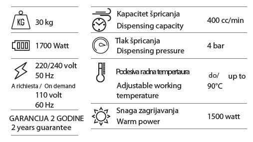SPRAY DYNAMIC - Uređaj za raspršivanje želatine