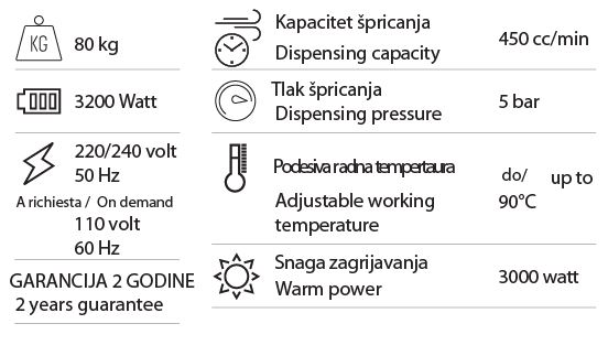 SPRAY GEL TWIN - Uređaj za raspršivanje želatine